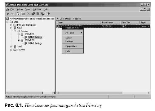  Active Directory  Exchange Server 2003